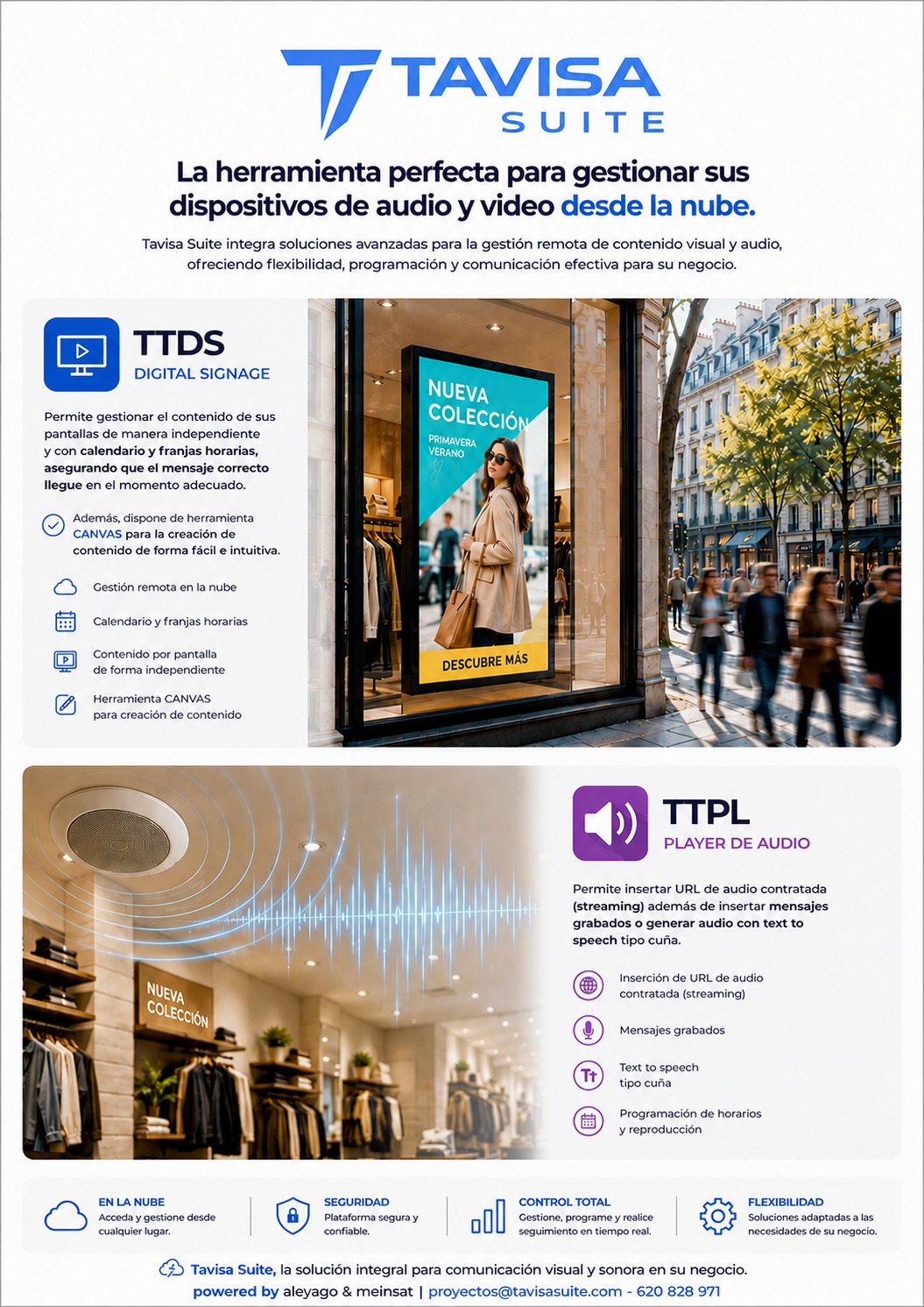 Portada del dossier para comercio y retail